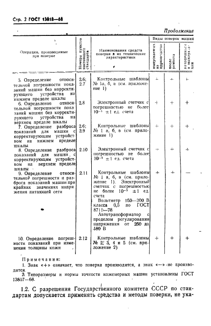 ГОСТ 13818-68