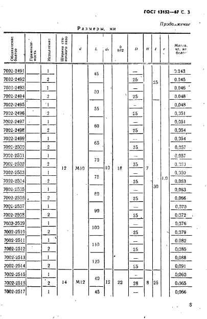 ГОСТ 13152-67