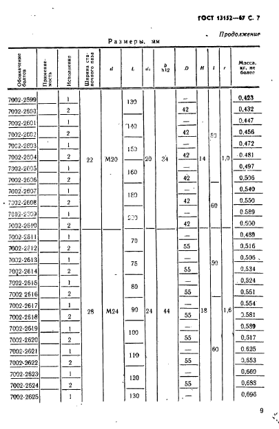 ГОСТ 13152-67