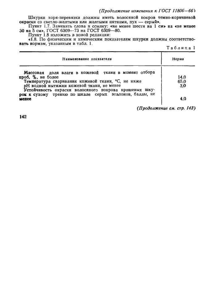 ГОСТ 11806-66