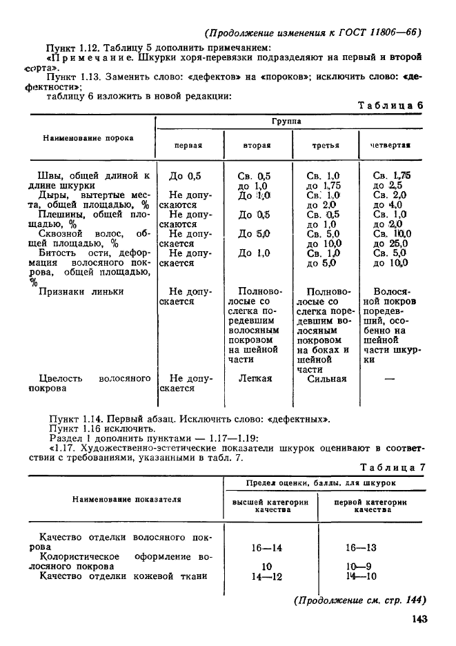 ГОСТ 11806-66