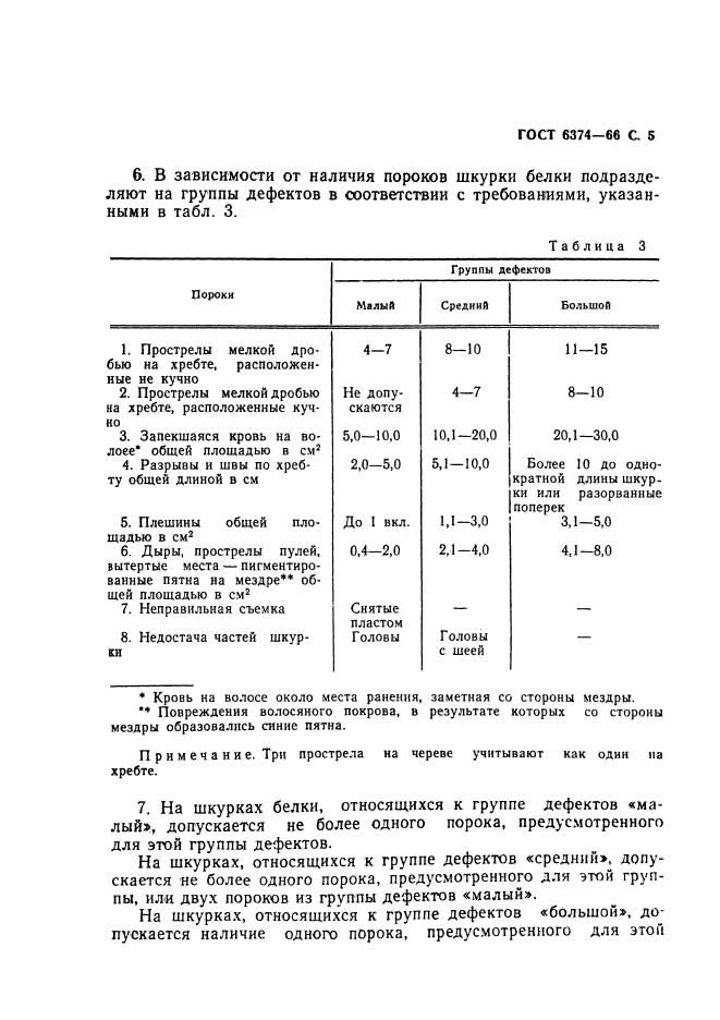 ГОСТ 6374-66