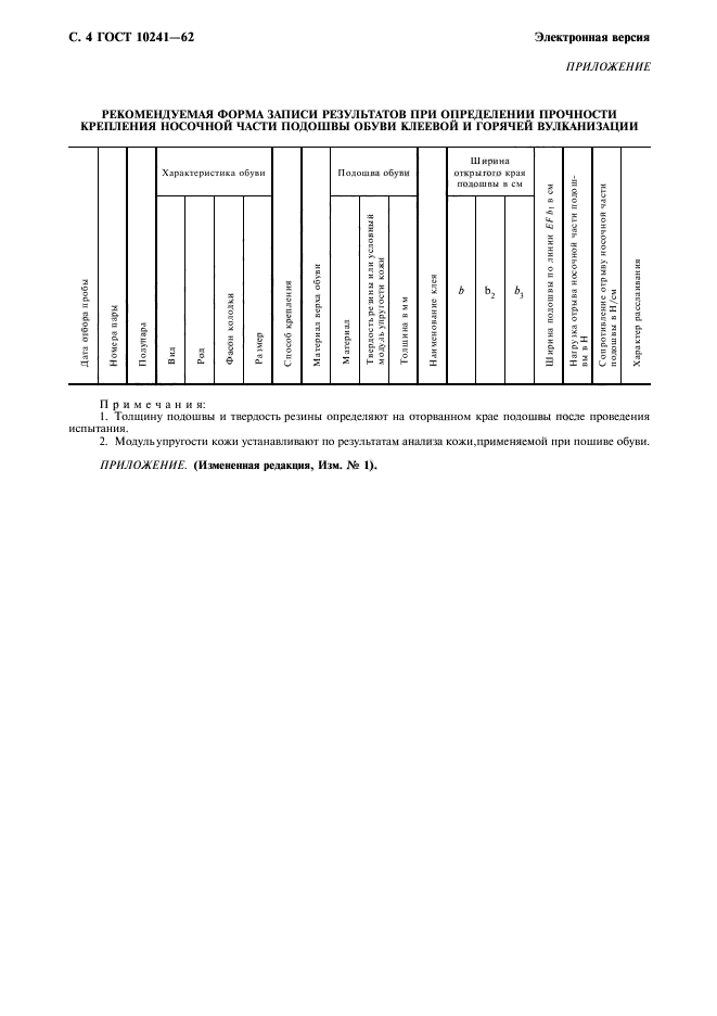 ГОСТ 10241-62