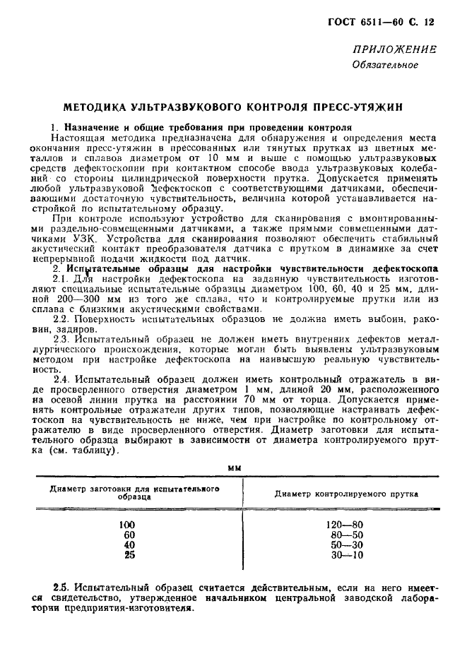 ГОСТ 6511-60