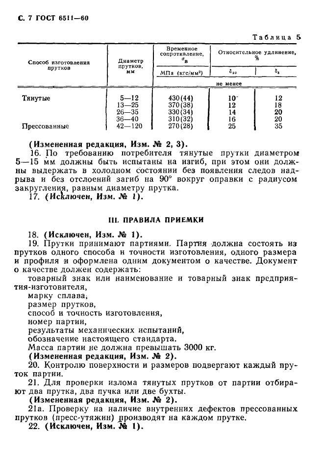 ГОСТ 6511-60