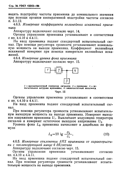 ГОСТ 12252-86