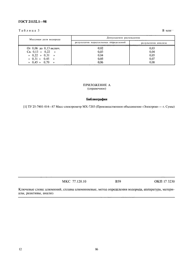 ГОСТ 21132.1-98