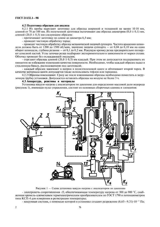 ГОСТ 21132.1-98