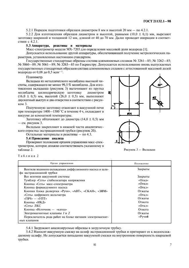 ГОСТ 21132.1-98