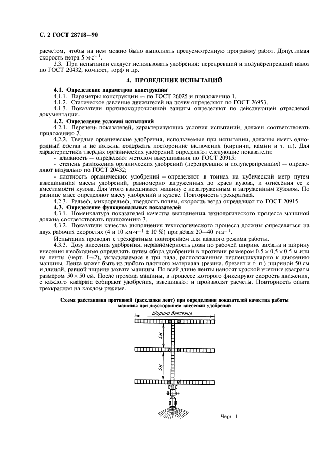 ГОСТ 28718-90