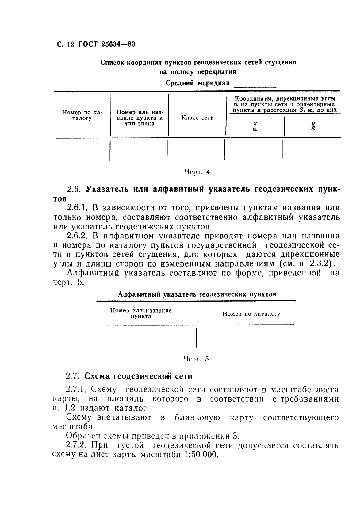 ГОСТ 25634-83