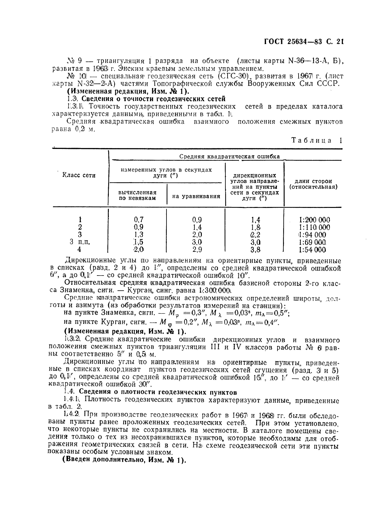 ГОСТ 25634-83