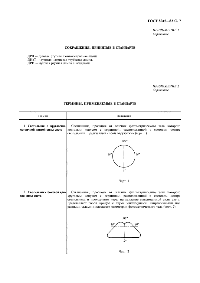 ГОСТ 8045-82