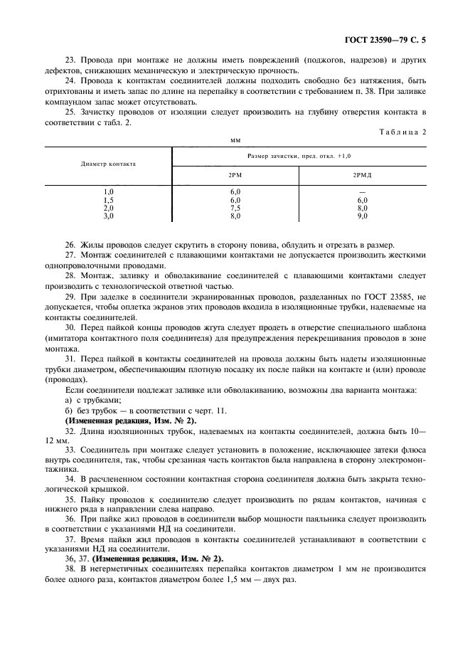 ГОСТ 23590-79