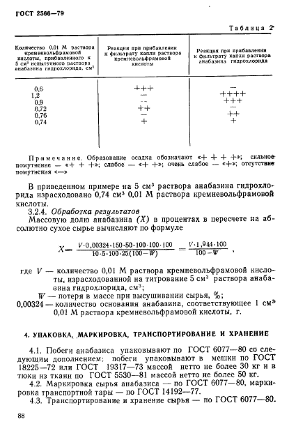 ГОСТ 2566-79