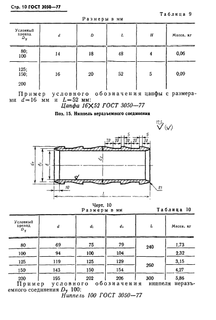 ГОСТ 3050-77