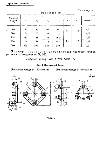 ГОСТ 3050-77