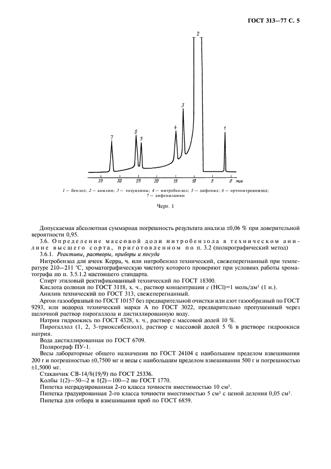 ГОСТ 313-77