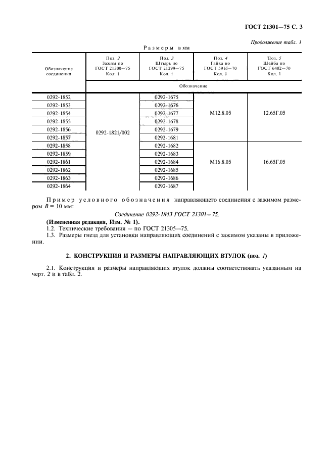 ГОСТ 21301-75