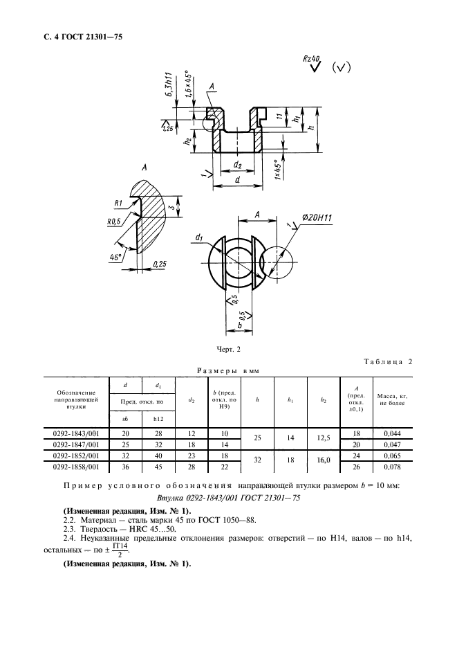 ГОСТ 21301-75