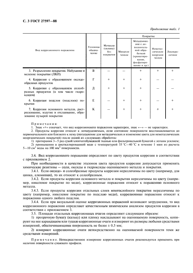 ГОСТ 27597-88