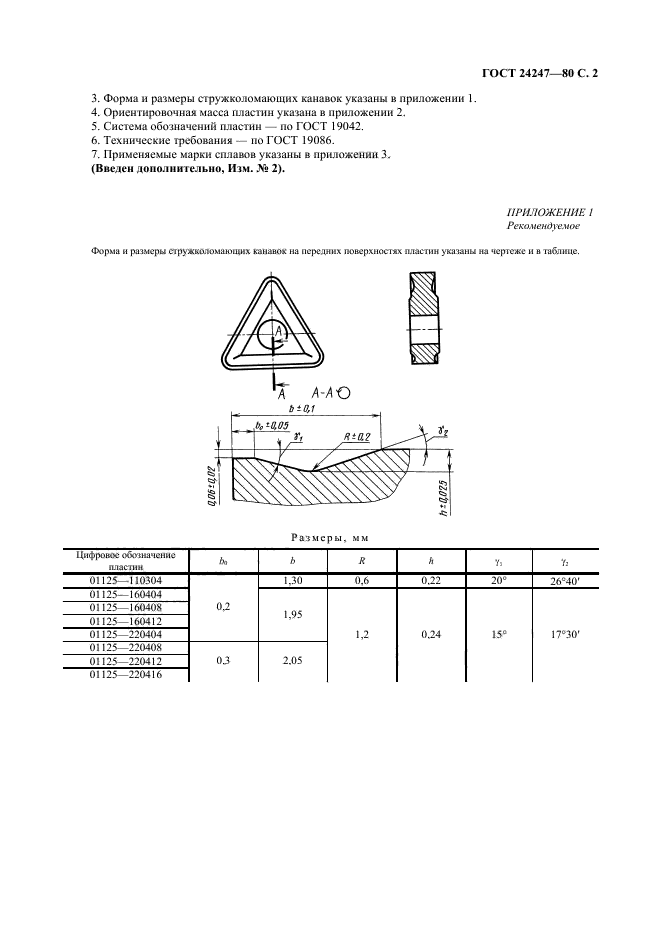 ГОСТ 24247-80