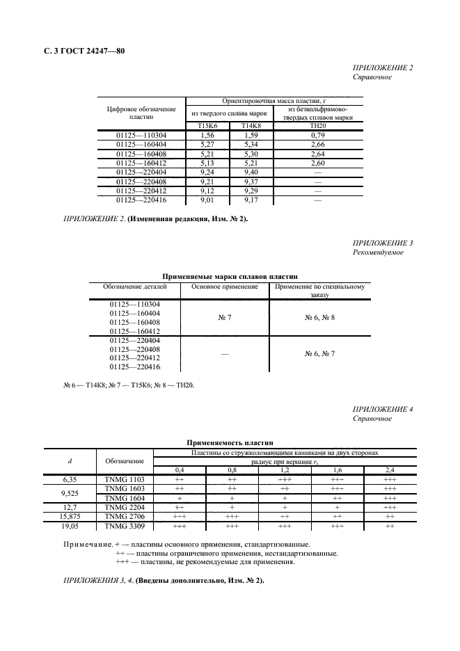 ГОСТ 24247-80