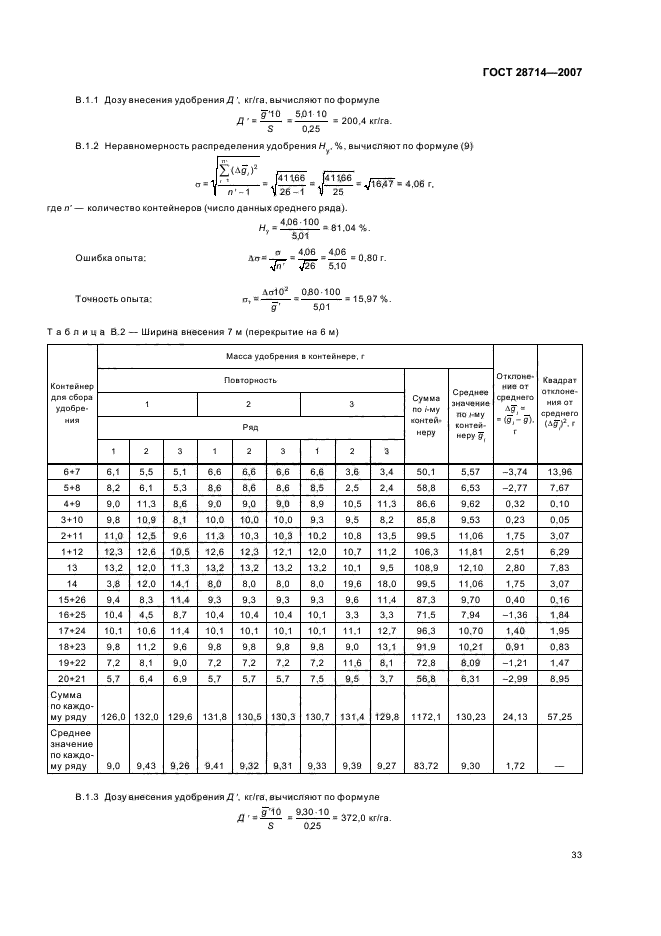 ГОСТ 28714-2007