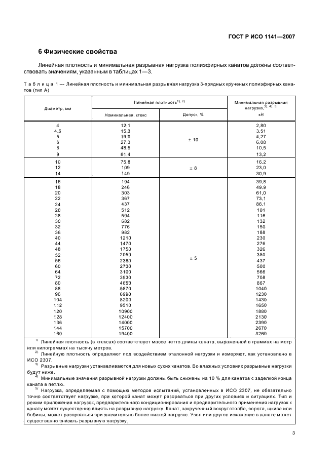 ГОСТ Р ИСО 1141-2007