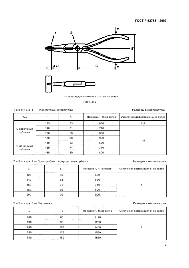 ГОСТ Р 52786-2007