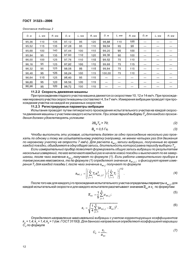 ГОСТ 31323-2006