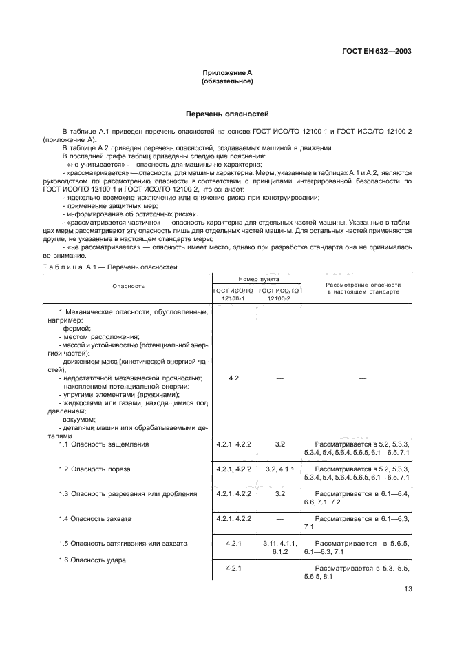 ГОСТ ЕН 632-2003