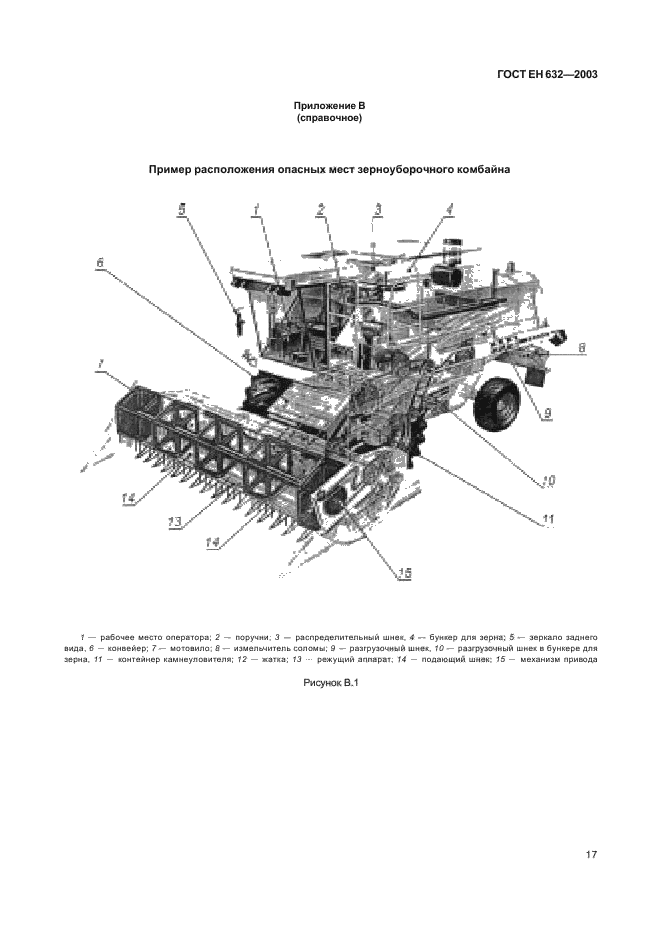 ГОСТ ЕН 632-2003