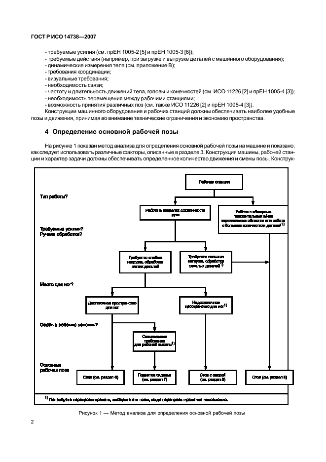 ГОСТ Р ИСО 14738-2007