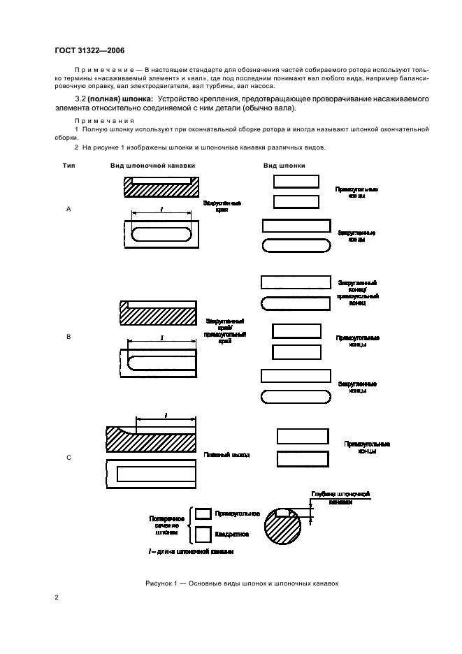 ГОСТ 31322-2006