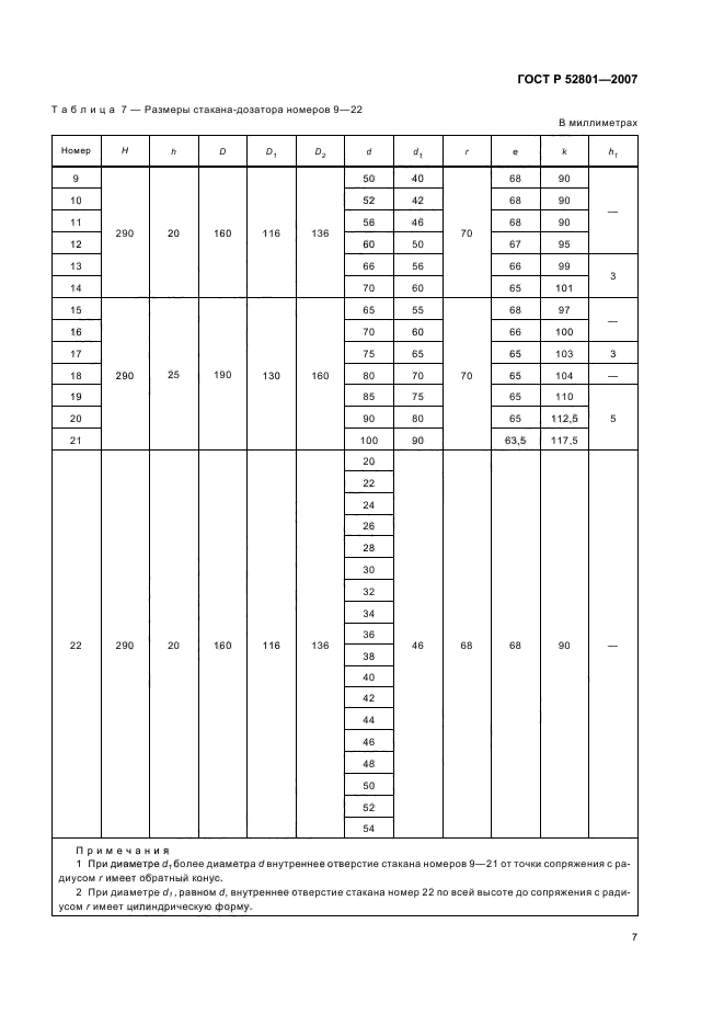 ГОСТ Р 52801-2007