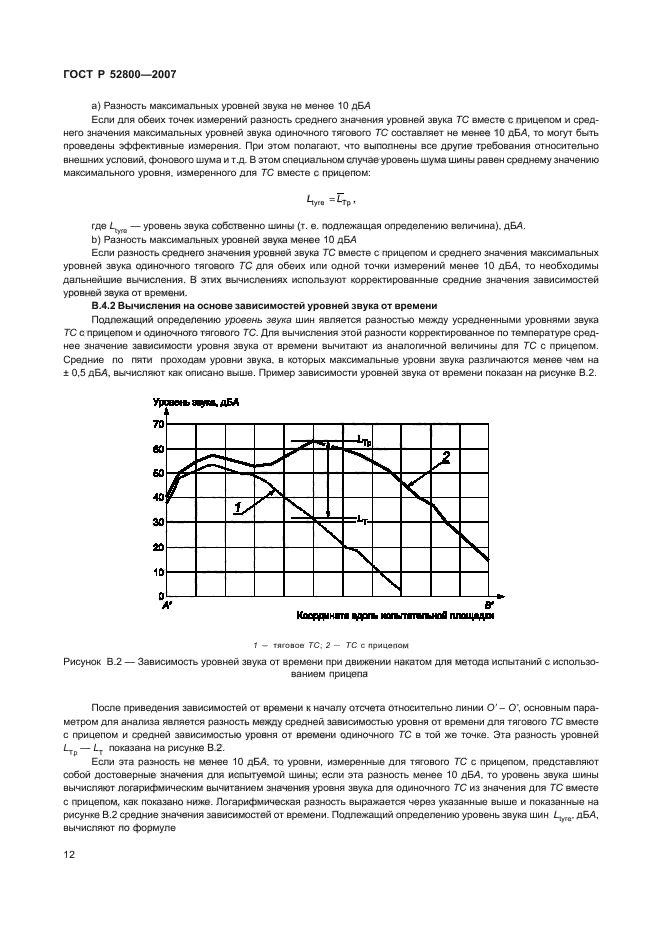 ГОСТ Р 52800-2007