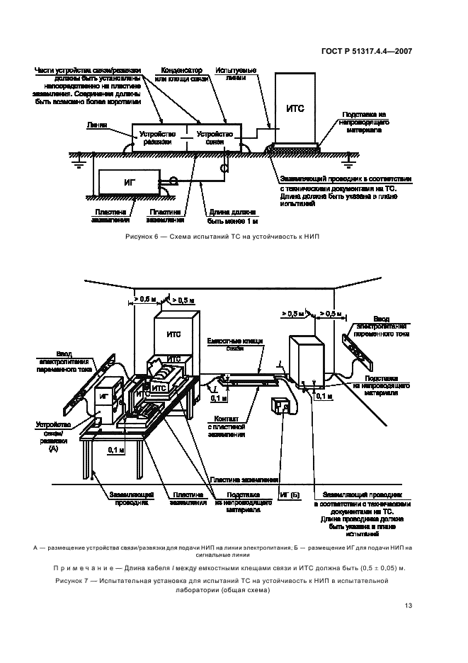 ГОСТ Р 51317.4.4-2007