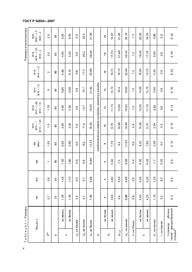 ГОСТ Р 52854-2007