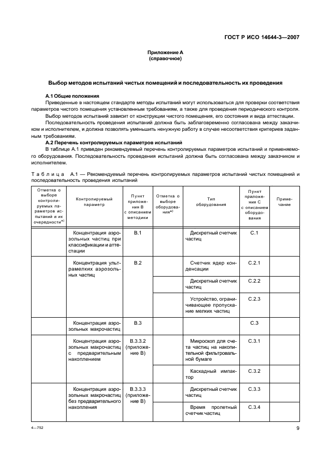 ГОСТ Р ИСО 14644-3-2007