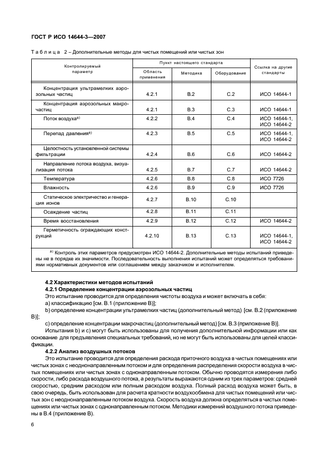 ГОСТ Р ИСО 14644-3-2007