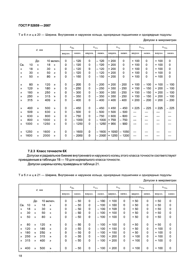 ГОСТ Р 52859-2007