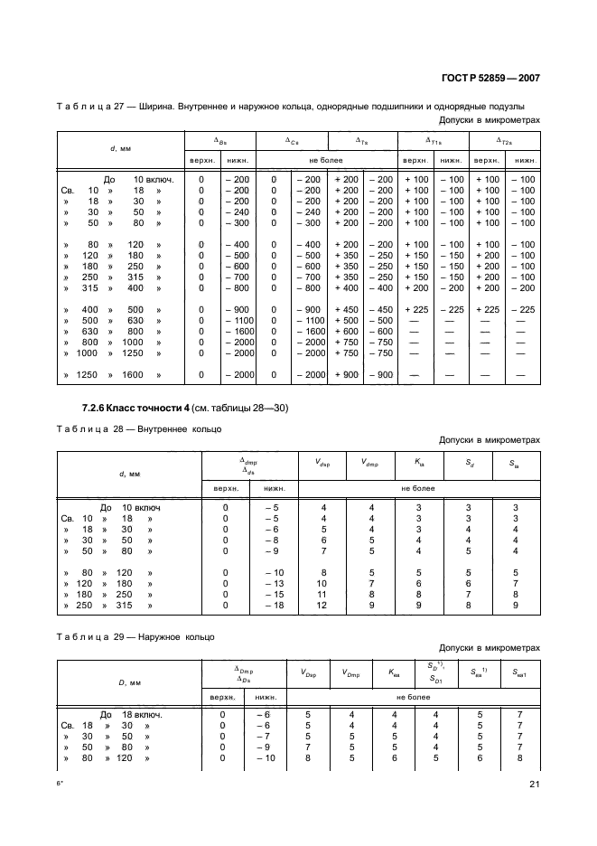 ГОСТ Р 52859-2007