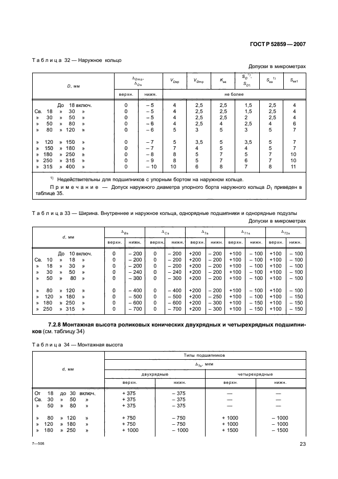 ГОСТ Р 52859-2007