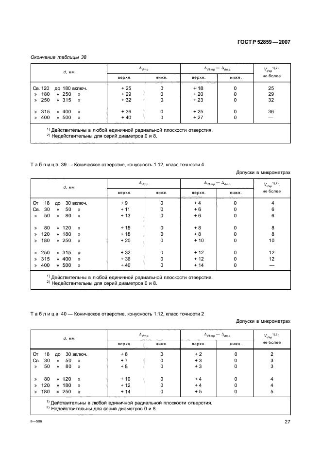 ГОСТ Р 52859-2007