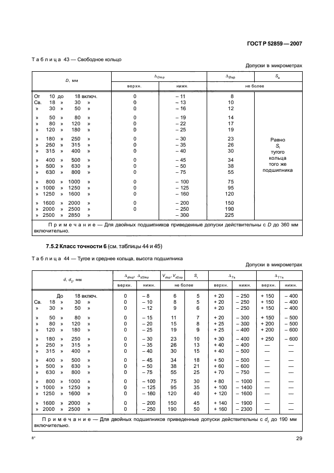 ГОСТ Р 52859-2007