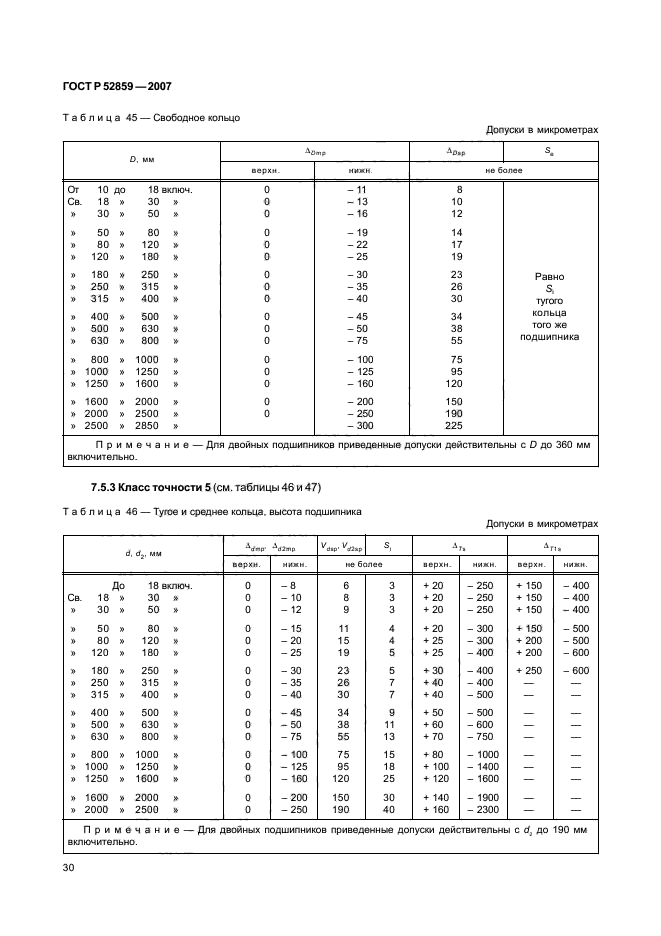 ГОСТ Р 52859-2007