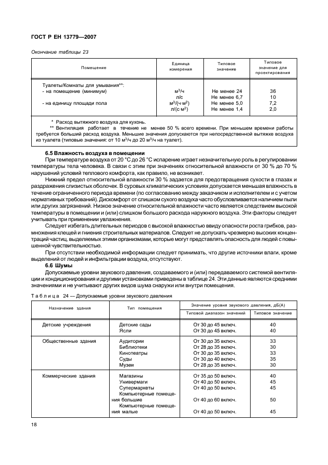 ГОСТ Р ЕН 13779-2007