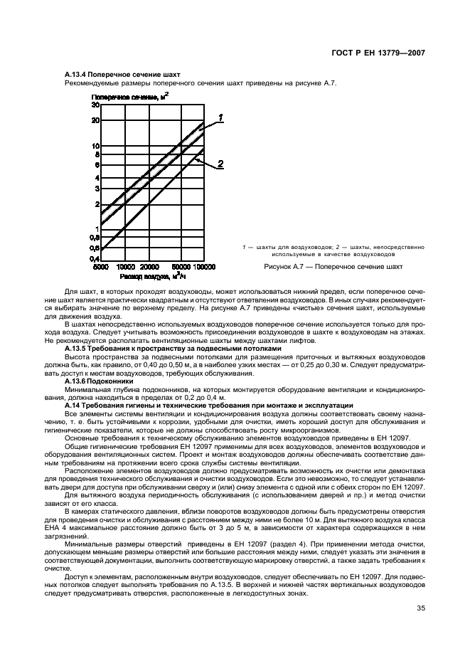 ГОСТ Р ЕН 13779-2007