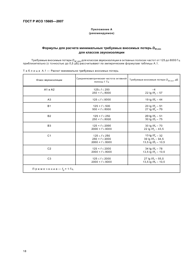 ГОСТ Р ИСО 15665-2007